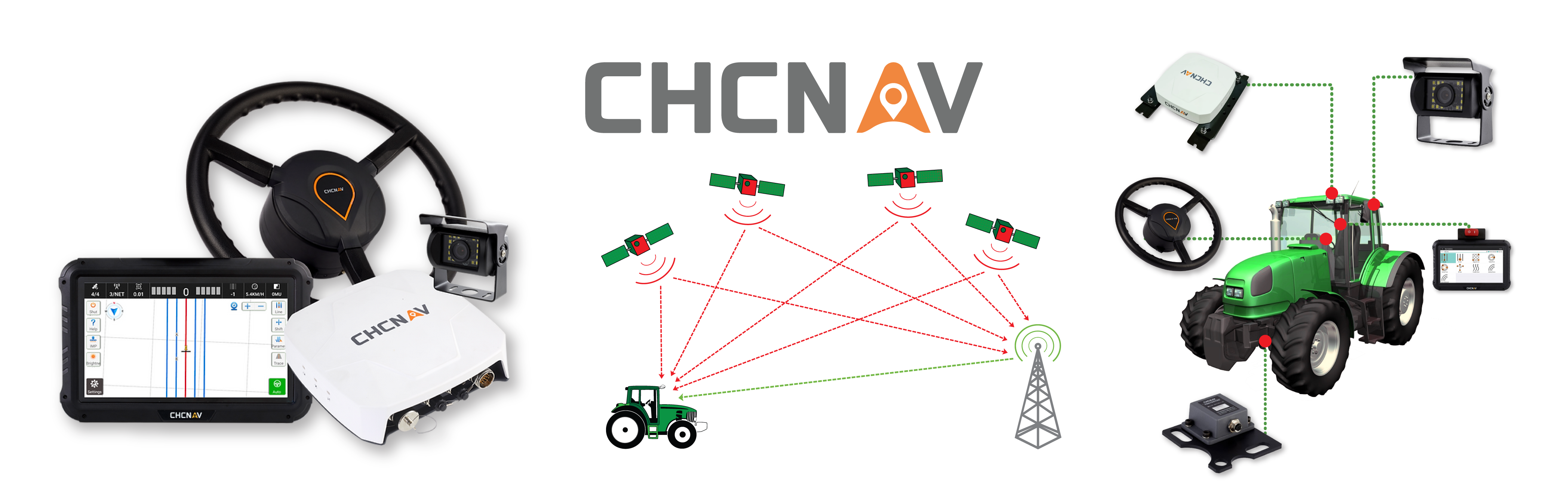 Avtopilot za traktor navigacija samodejna vožnja